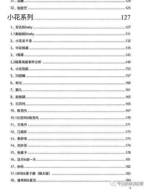 娱乐圈吃瓜文件pdf,幕后真相大曝光  第2张 娱乐圈吃瓜文件pdf,幕后真相大曝光  第2张