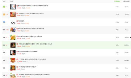 搜索热点爆料短视频,最新搜索热点爆料大揭秘!  第3张 搜索热点爆料短视频,最新搜索热点爆料大揭秘!  第3张