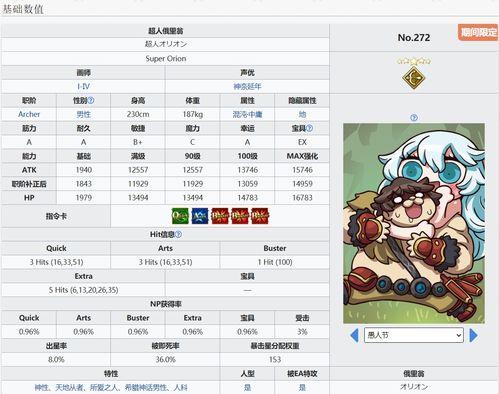 卡池最新爆料12月,神秘角色集结,精彩阵容即将揭晓!  第3张 卡池最新爆料12月,神秘角色集结,精彩阵容即将揭晓!  第3张