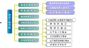 安徽经济爆料最新消息,揭秘最新产业布局与增长亮点  第2张 安徽经济爆料最新消息,揭秘最新产业布局与增长亮点  第2张