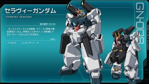 高达爆料视频大全集下载,精彩瞬间一网打尽  第3张 高达爆料视频大全集下载,精彩瞬间一网打尽  第3张