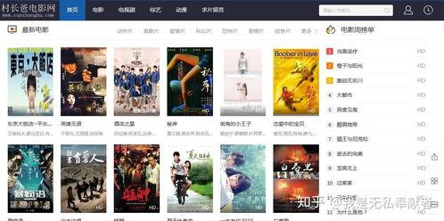 最新在线观看的网站,盘点最新热门在线观看网站  第3张 最新在线观看的网站,盘点最新热门在线观看网站  第3张