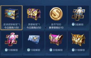 完美新赛季爆料最新消息,最新爆料揭示精彩看点与亮点  第3张 完美新赛季爆料最新消息,最新爆料揭示精彩看点与亮点  第3张