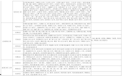 媒体爆料大全最新视频下载,独家内容抢先看!  第2张 媒体爆料大全最新视频下载,独家内容抢先看!  第2张