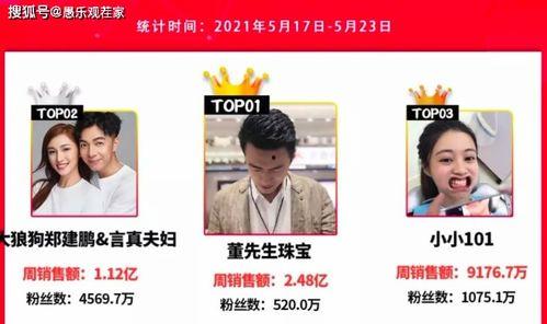 民政先生爆料视频大全集,揭秘事件真相与幕后黑幕  第2张 民政先生爆料视频大全集,揭秘事件真相与幕后黑幕  第2张